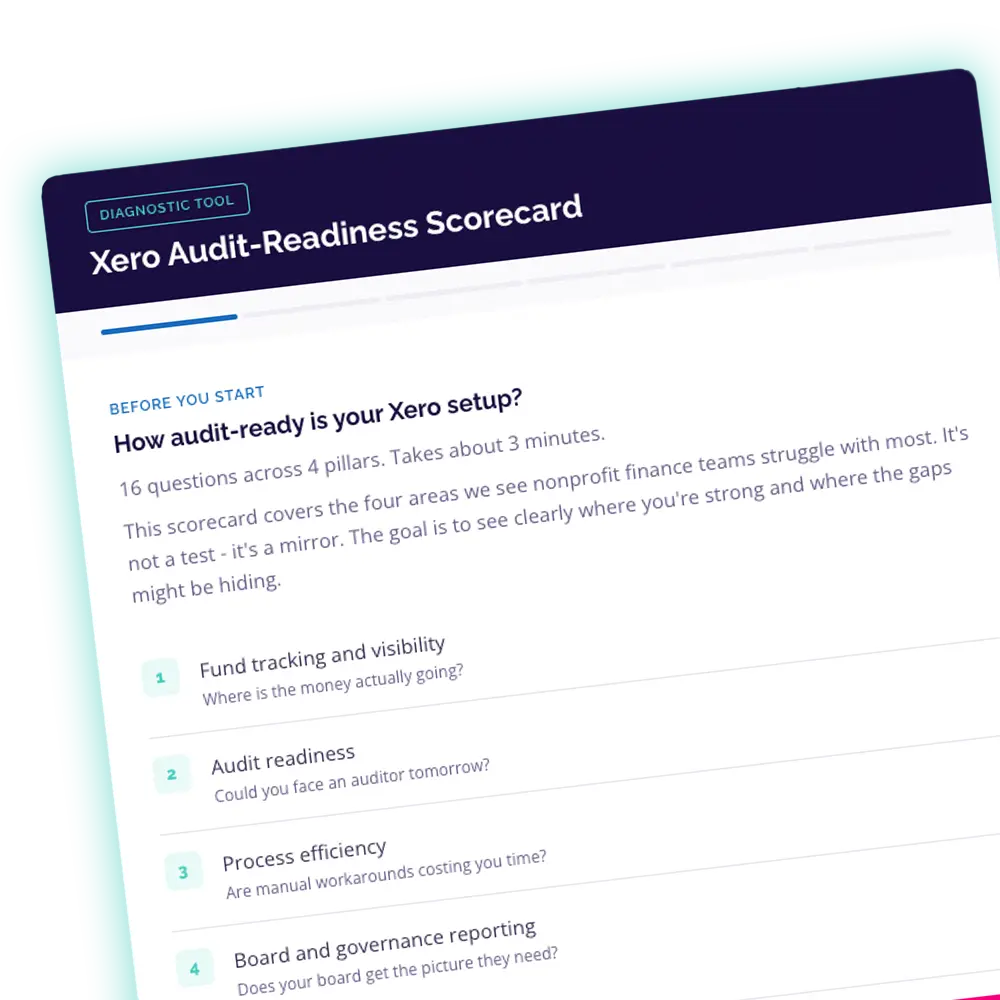 Xero Audit-Readiness Scorecard preview