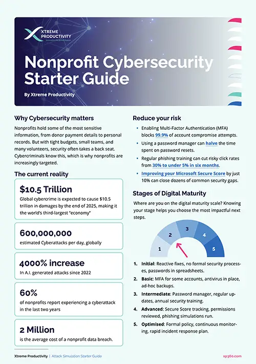 Cybersecurity Starter Guide